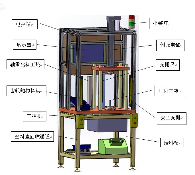 汽車行業(yè)軸承壓入機(jī)